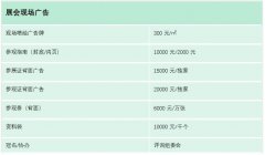 2024第21届西南农资博览会|第16届西南种业博览会